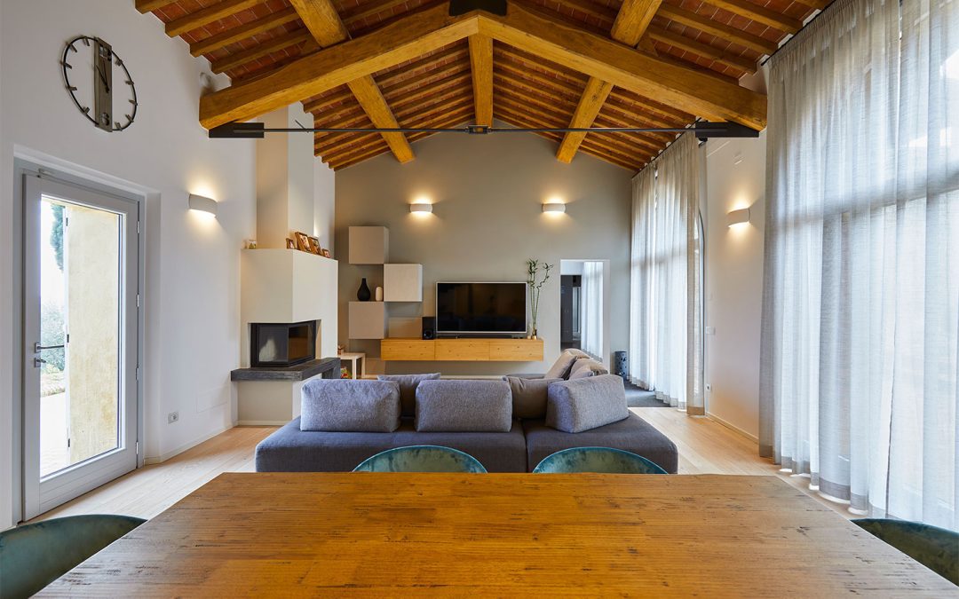 Industrial Style Furniture